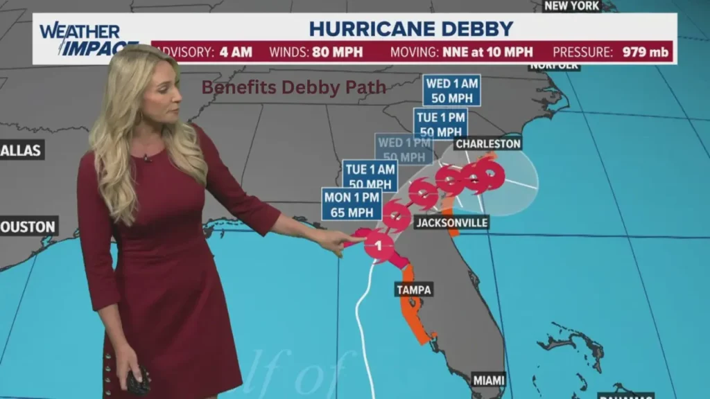 Benefits Debby Path