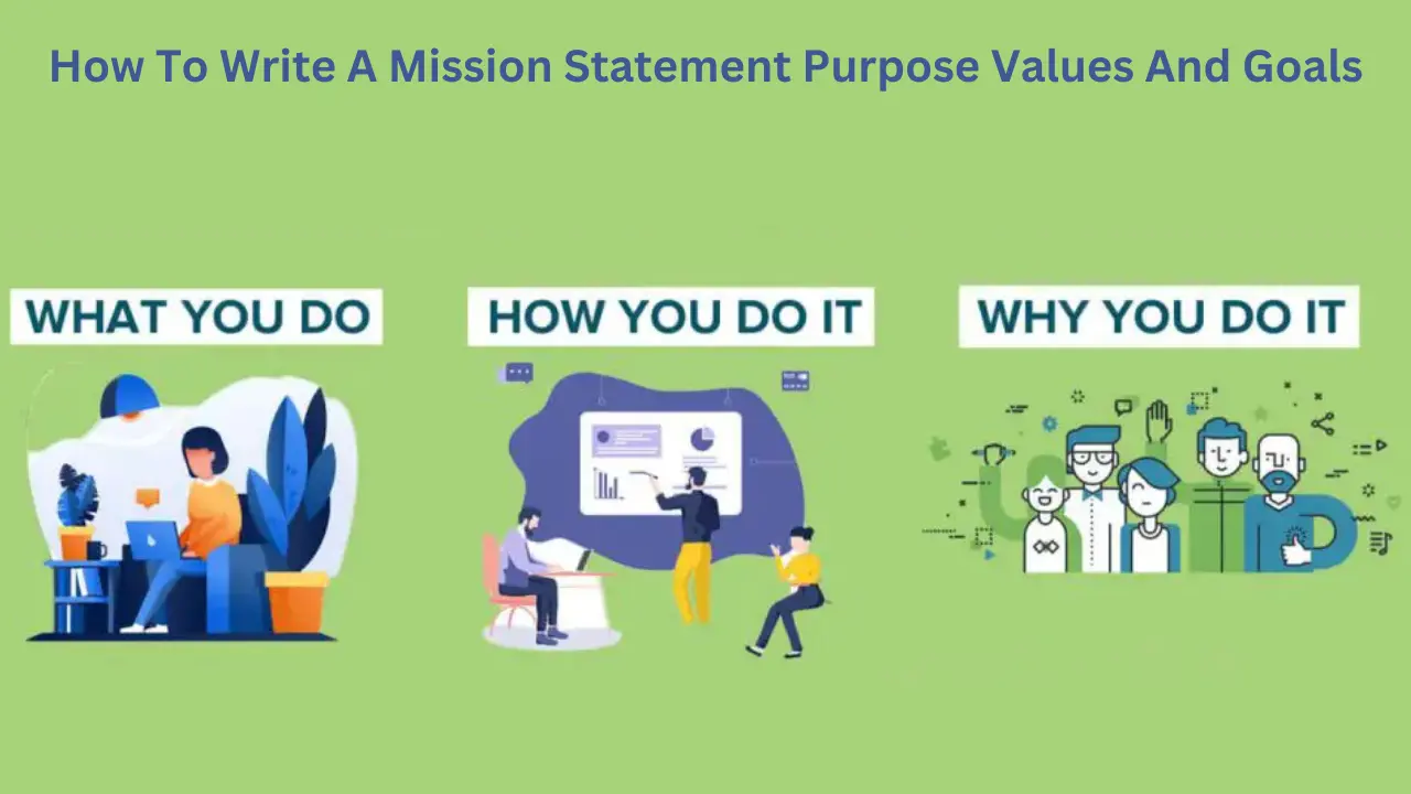 How To Write A Mission Statement