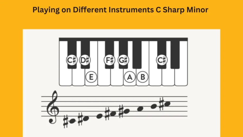 Playing on Different Instruments C Sharp Minor