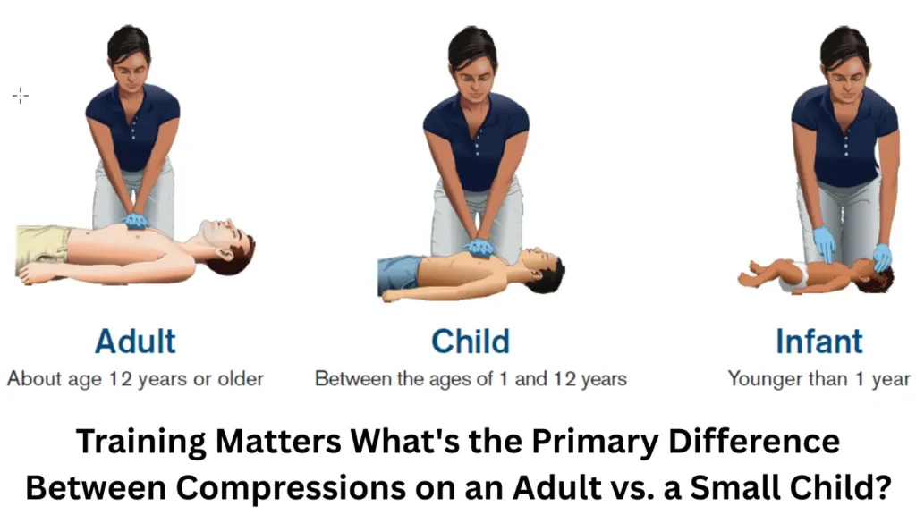 Training Matters What's the Primary Difference Between Compressions on an Adult vs. a Small Child?