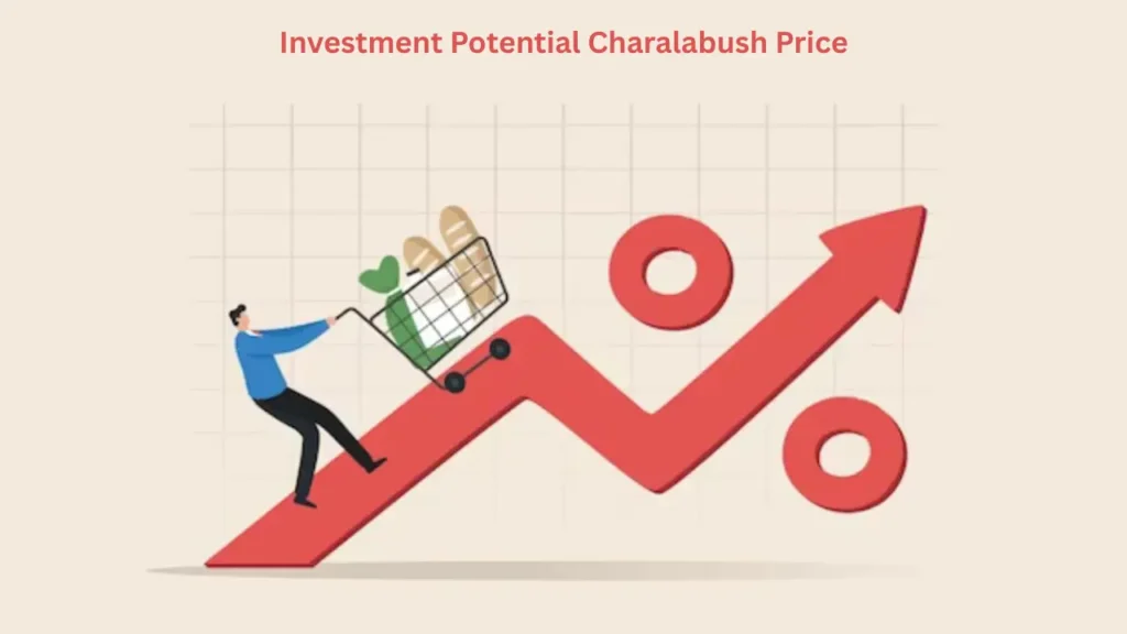 Investment Potential Charalabush Price